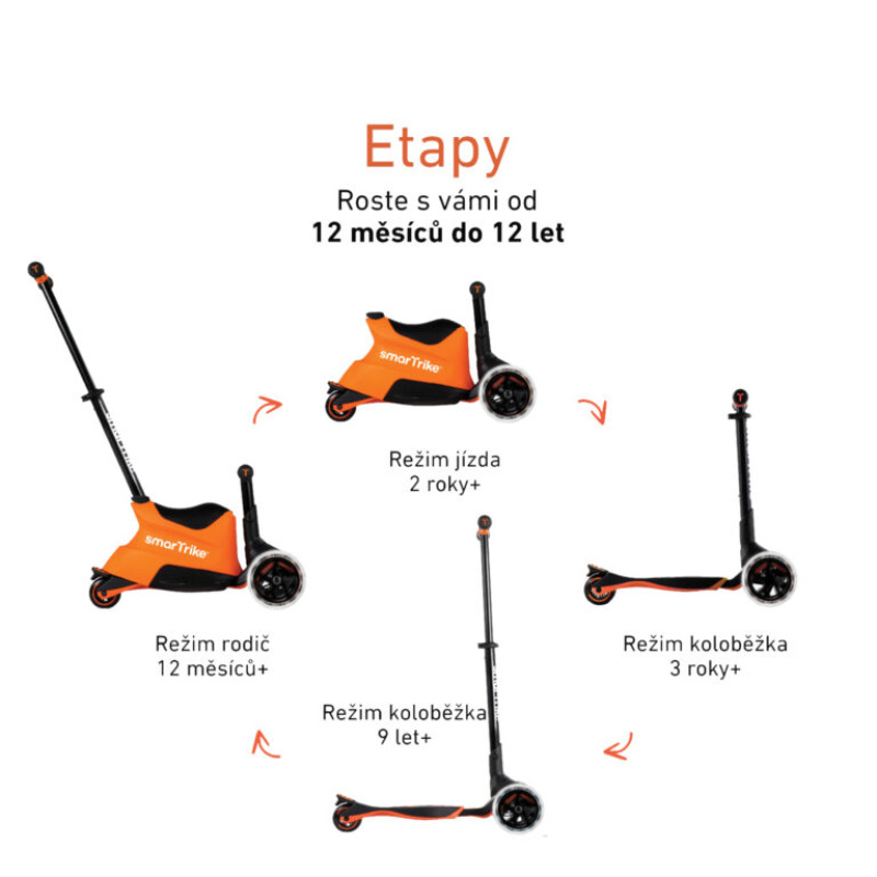 smarTrike Xtend Ride-on 2025 orange 2