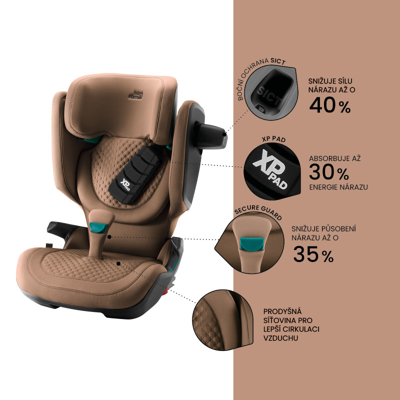 Autosedačka Kidfix Pro Lux, Linen Grey 1