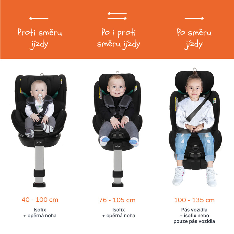 Autosedačka Voyager Maxi, Night Black 1