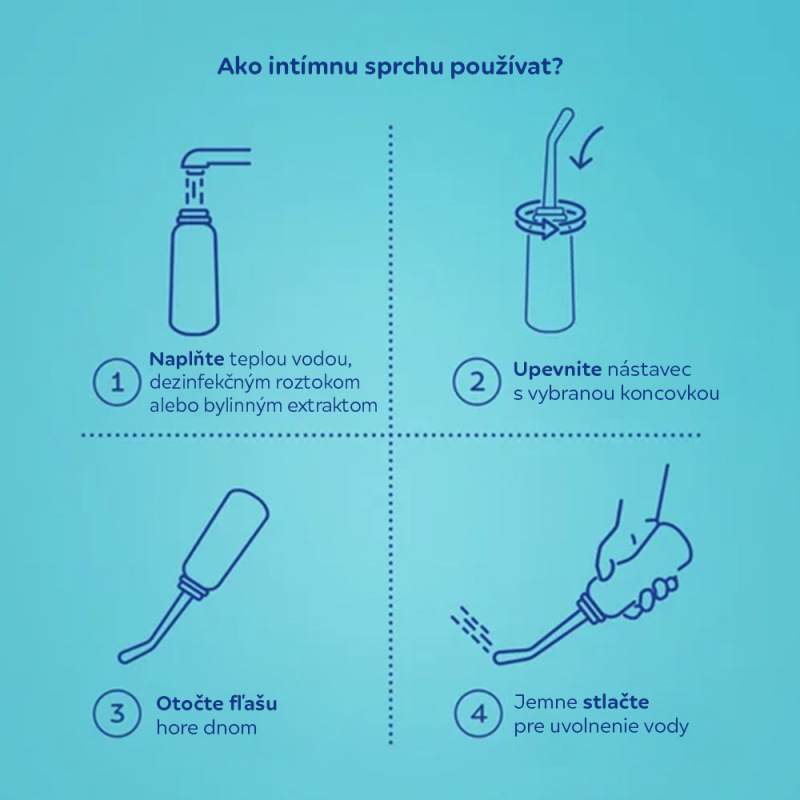 CANPOL BABIES Intímna sprcha 500ml 6