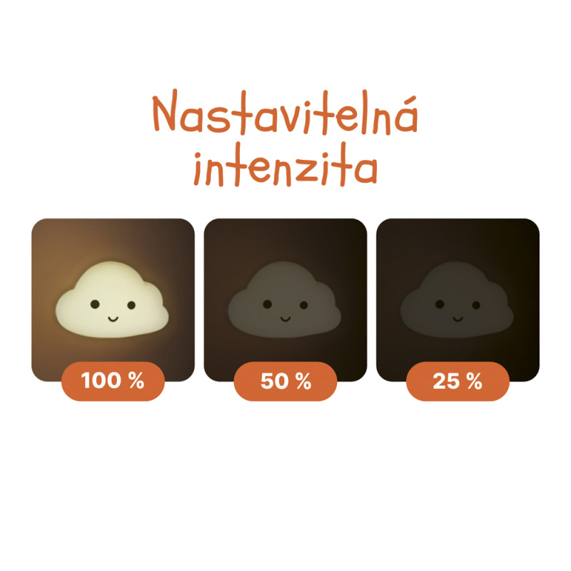 Silikónové nástenné nočné svetlo, Cloud 3