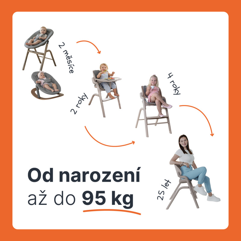Set stolička Inpira + novorodenecký set, Berry Black 4