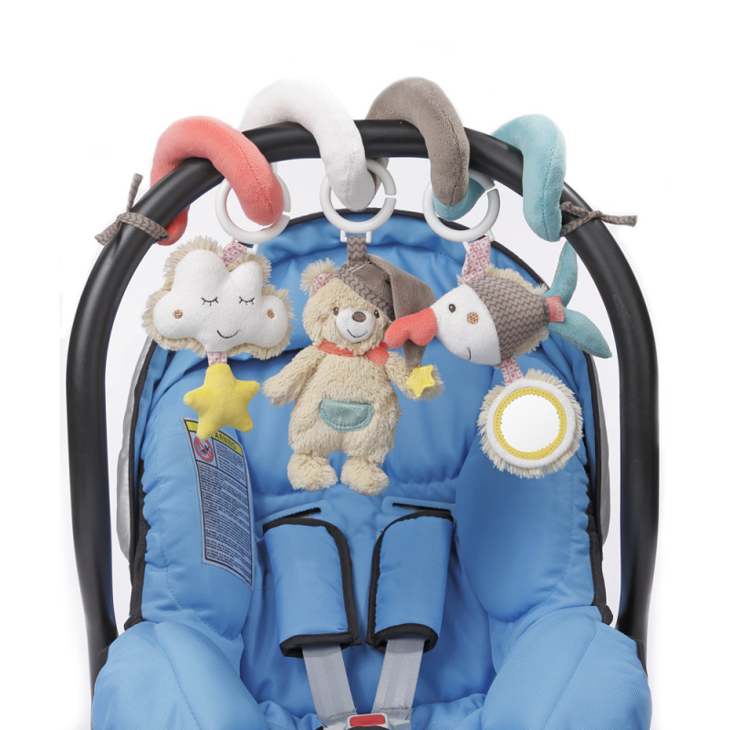 Aktivity špirála, Bruno 3