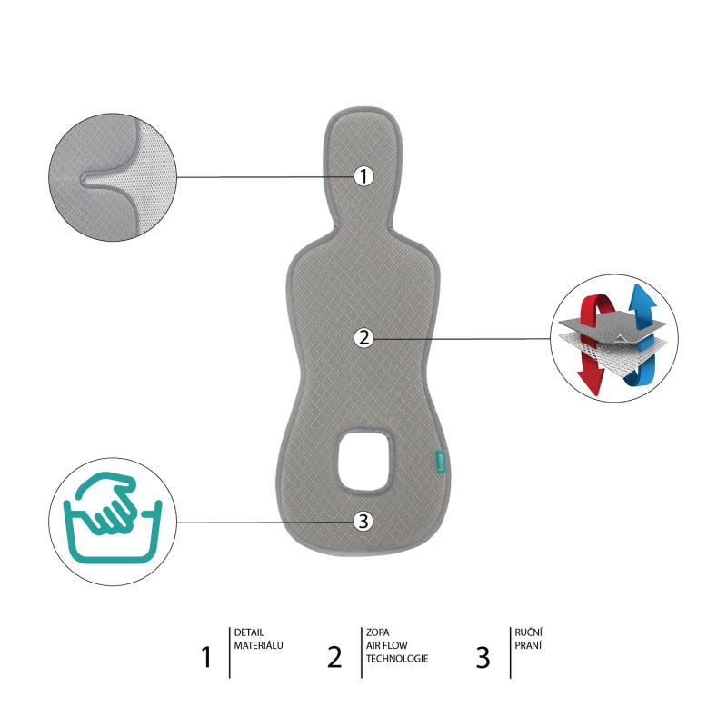 Priedušná podložka do autosedačky Breeze sk. 0+, Foggy Grey 4