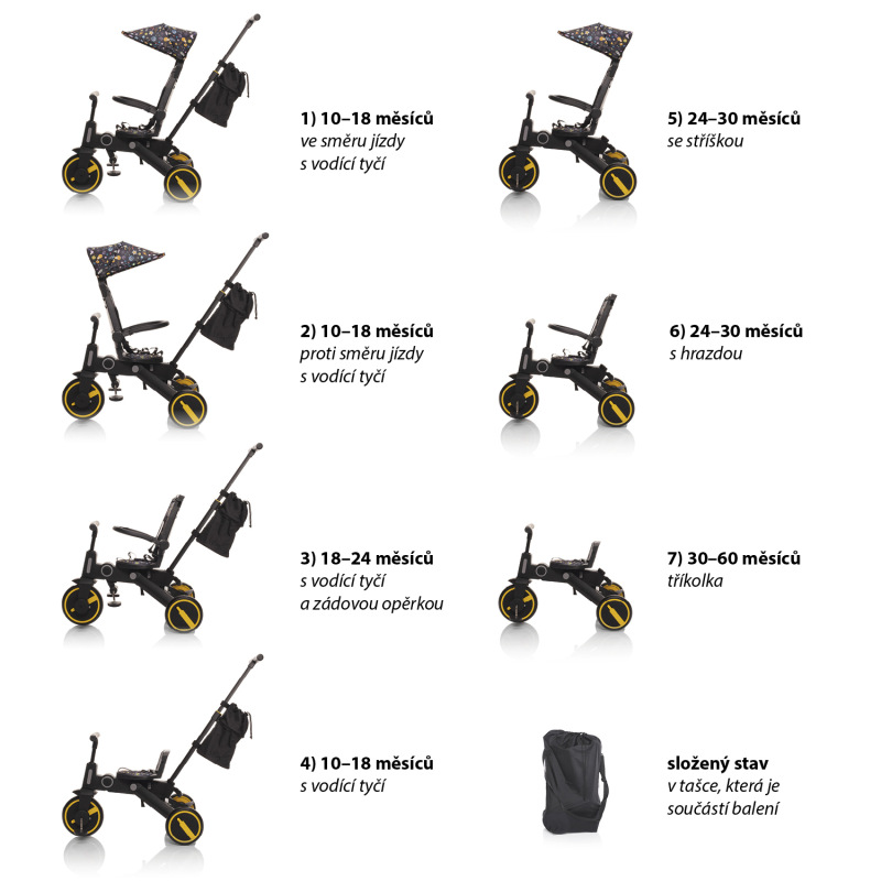 Trojkolka Nova 2, Racing Red 7