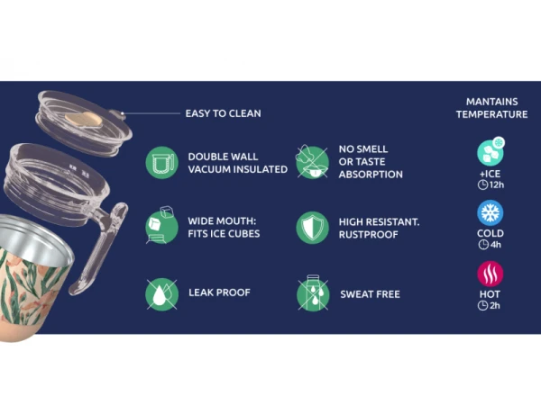 Nerezový termohrnček Wave Spring Dawn 260 ml 1