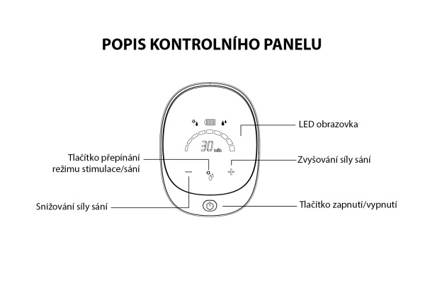 Elektrická odsávačka mlieka ComfyPro, Black 8