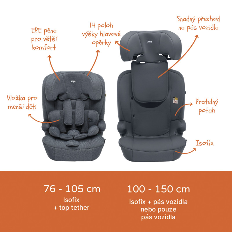 Autosedačka Alfa i-Size isofix, Black 2