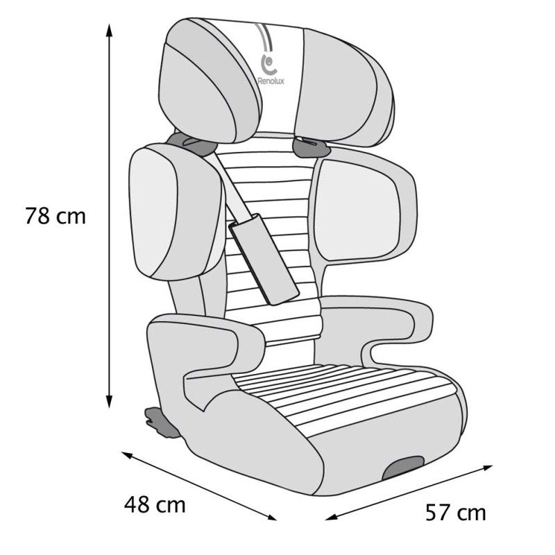 RENOLUX Renofix2 autosedačka, Carbon 2025 4