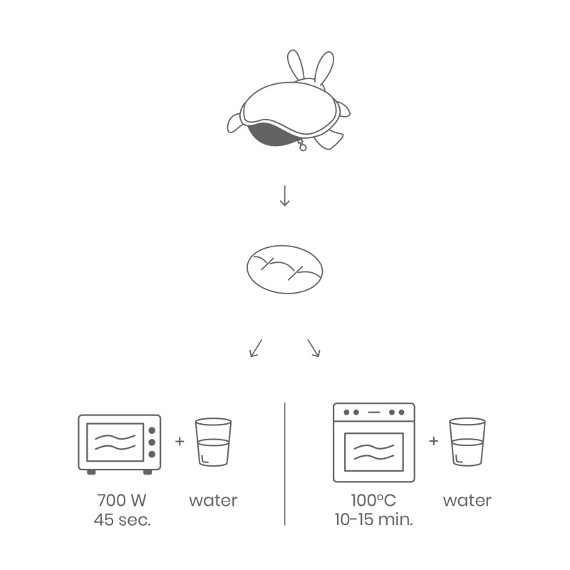 Doomoo Snoogy nahrievacia králíček, Col.SY21 2