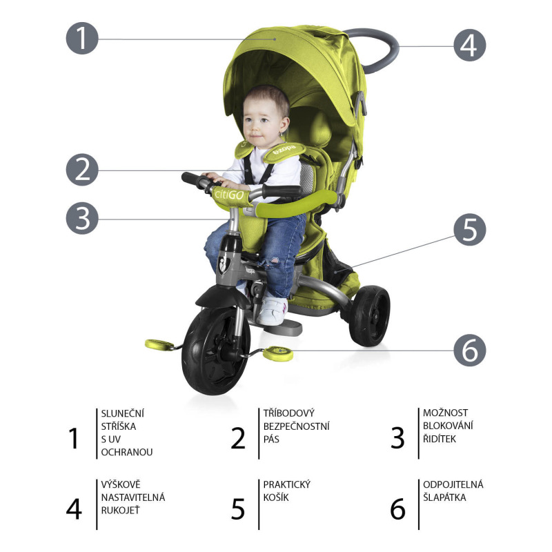 Trojkolka Citigo, Kiwi Green 1