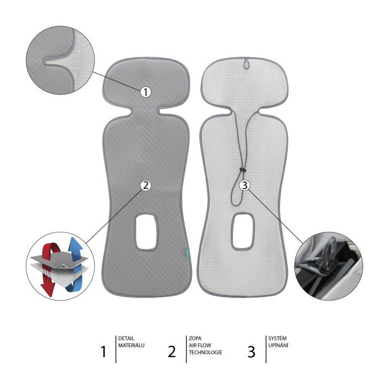 Priedušná podložka do autosedačky Breeze sk. 1, Maory Grey 4