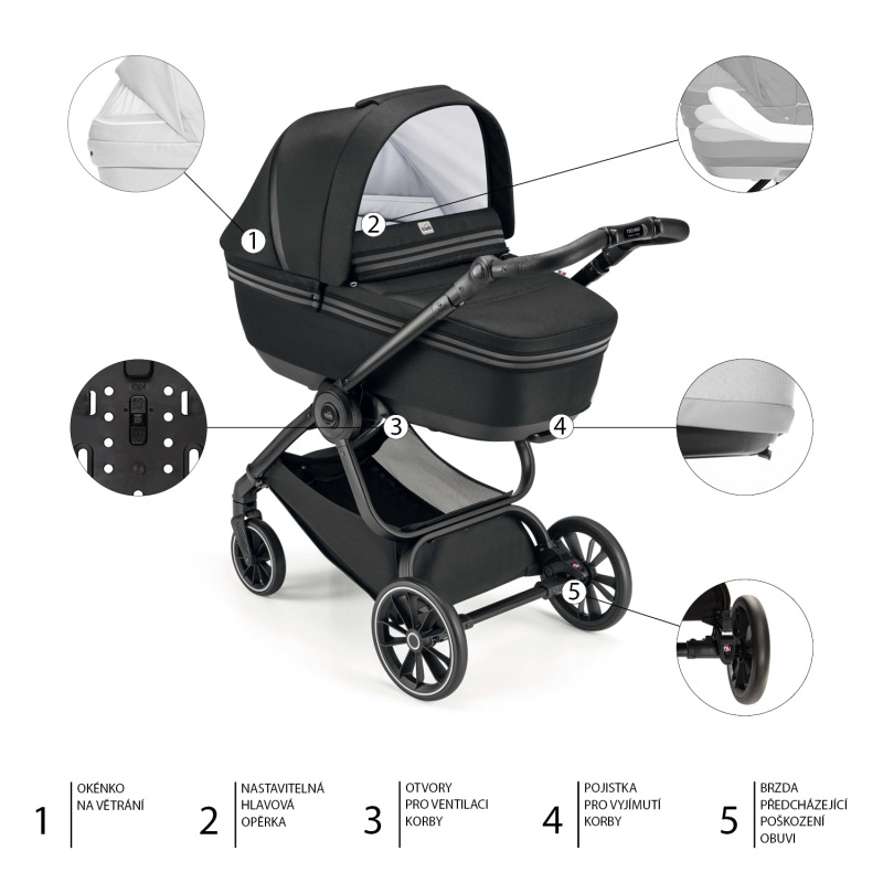 SET Podvozek Techno + Farebný komplet MILANO, Col.V90S+Col.559 1