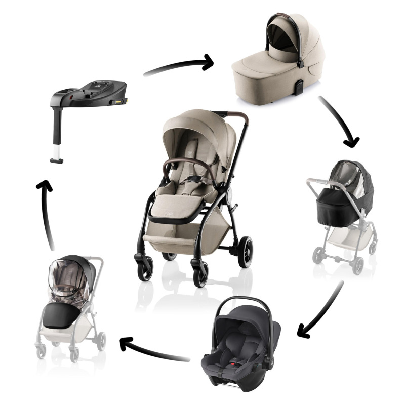 Akční sada kočíka Rio Style, Teak