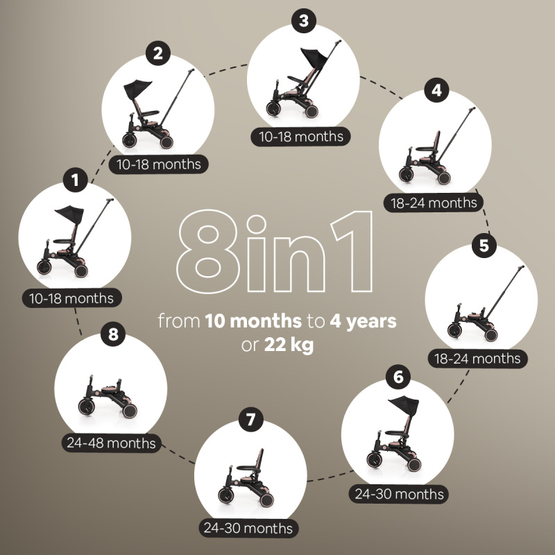 Trojkolka X Trike Pro, Boss Grey 10