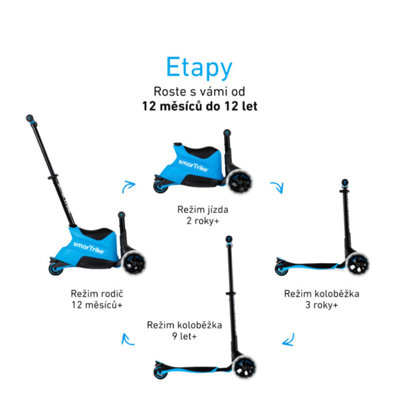 smarTrike Xtend Ride-on 2025 blue 2