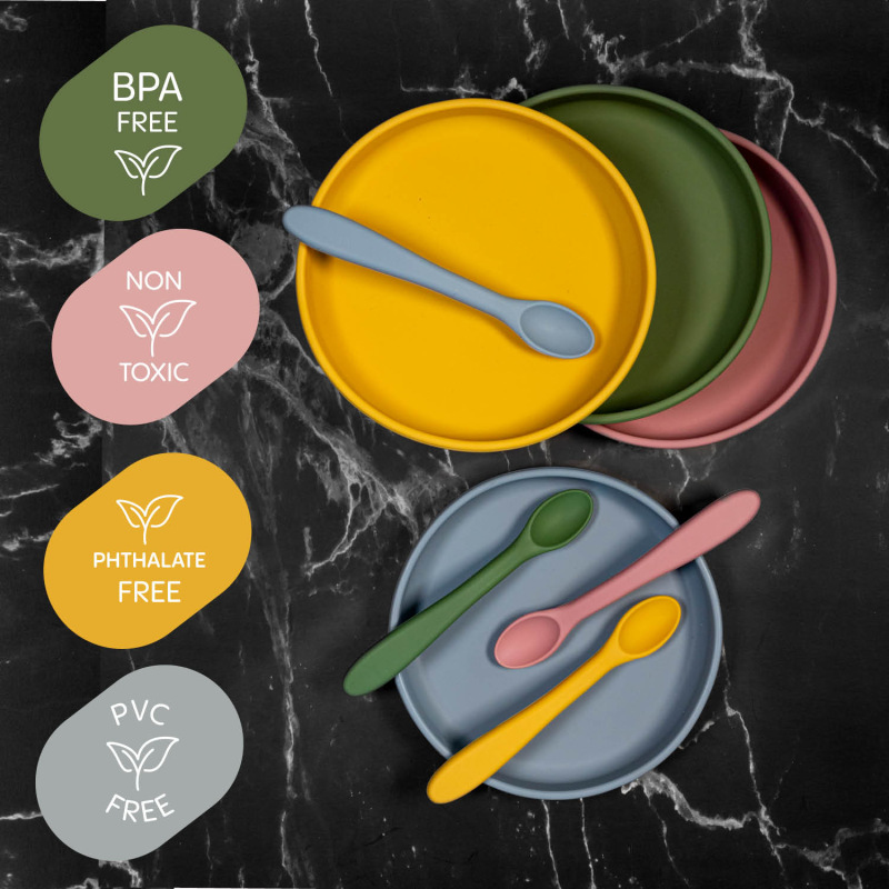 Silikónová platňa, Mustard Yellow 6