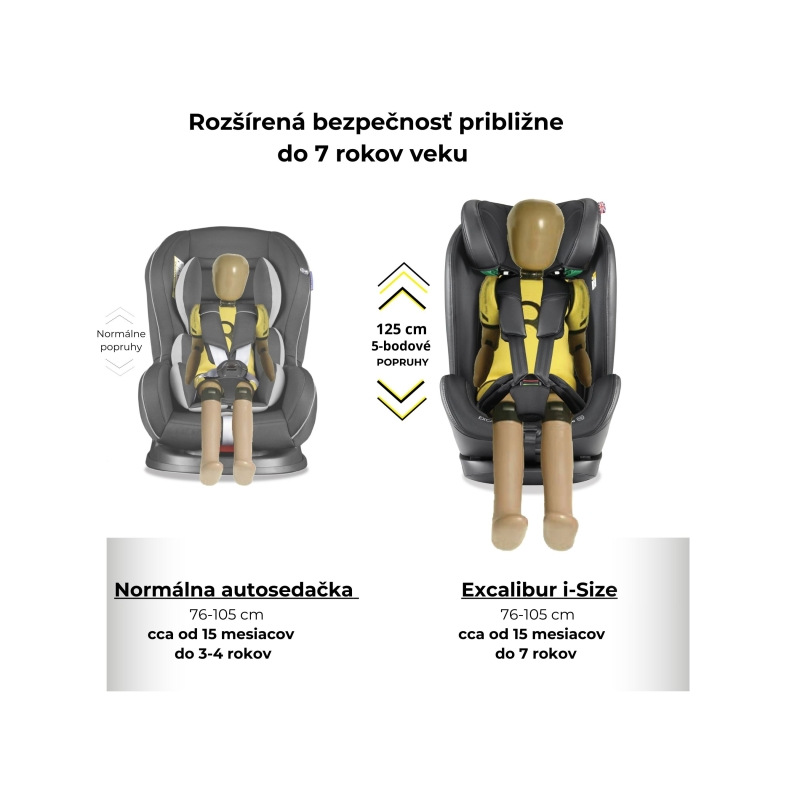 Cozy N Safe EXCALIBUR i-Size autosedačka 76-150, Onyx 2025 6