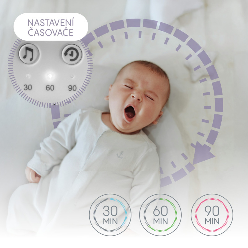 Prenosný pripínací modul so svetlom LED, bielym šumom a zvukmi, White 4