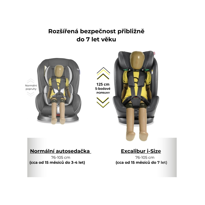 Cozy N Safe EXCALIBUR i-Size autosedačka 76-150, Black/Grey 2025 5