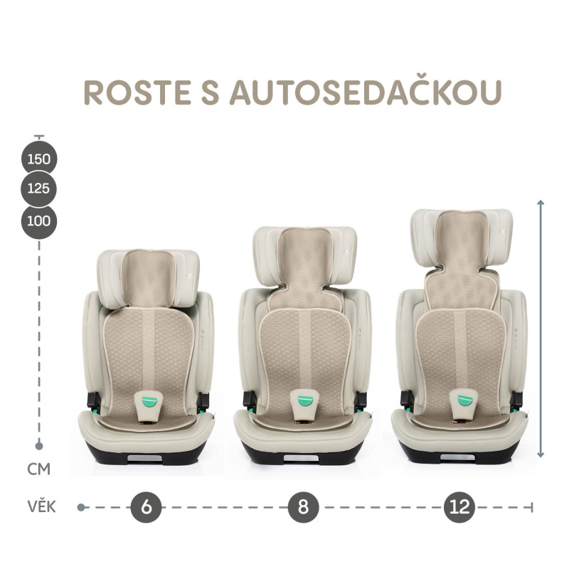 Priedušná podložka do autosedačky Breeze sk. 2/3, Coral Pink 6