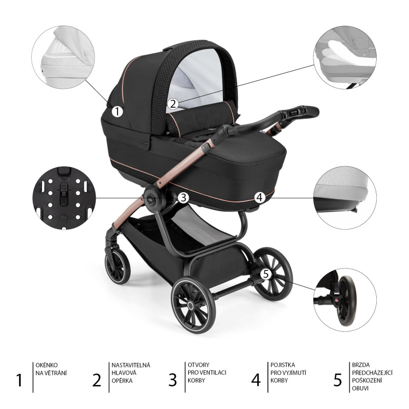 SET Podvozek Techno + Farebný komplet ROMANTIC, Col.V95S+Col.517 1