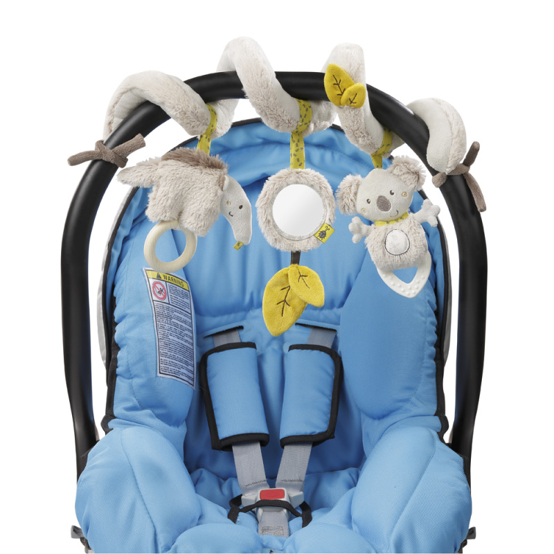 Aktivity špirála, Australia 1