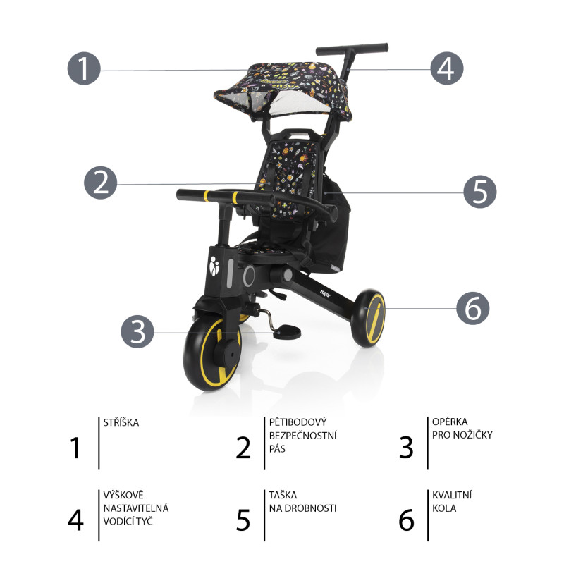 Trojkolka Nova 2, Cosmic Black 5
