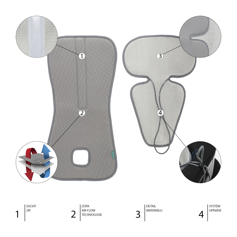Priedušná podložka do autosedačky Breeze sk. 2/3, Foggy Grey 3