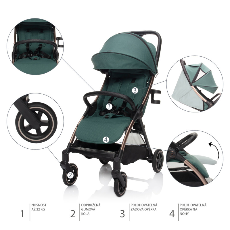 Kočík Quiq 2, Antique Green/Black 2