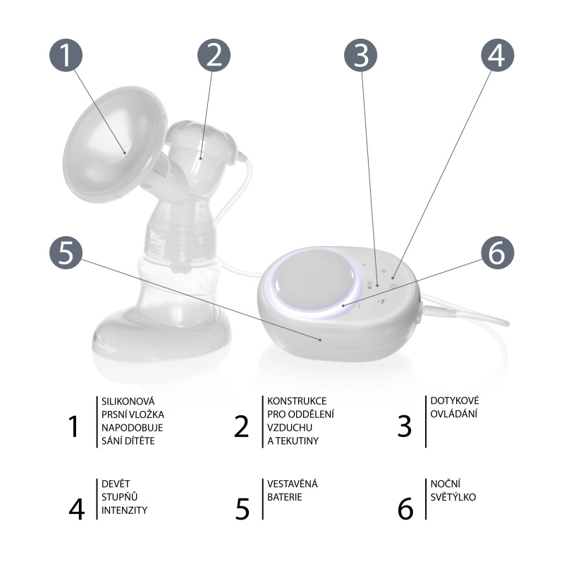 Elektrická odsávačka mlieka Yooki, White 1