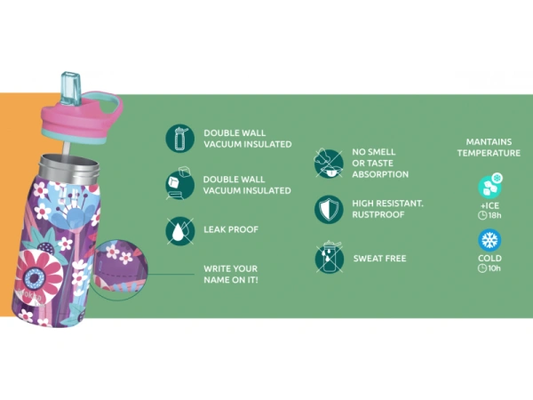 Nerezová termofľaša s náustkom Pop Kids Safari 445 ml 2