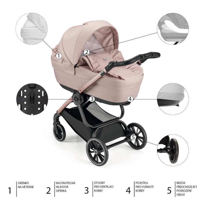 SET Podvozek Techno + Farebný komplet LOVING, Col.V95s+Col.527 1