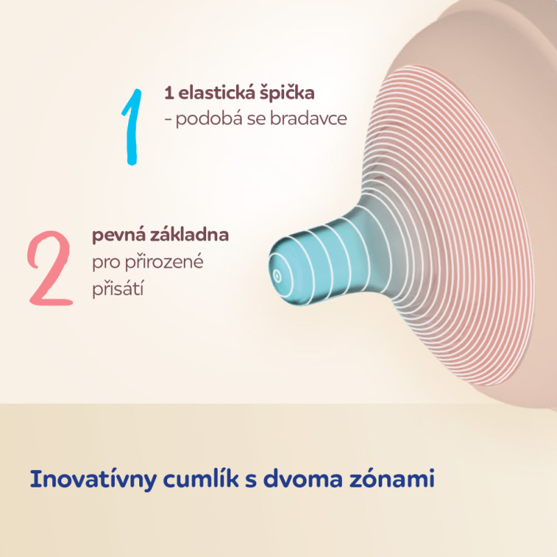 CANPOL BABIES Cumlík k fľaši Natural Shape 6m+ 2ks 2