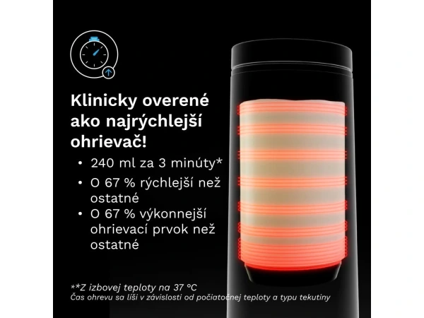 Baby Brezza SuperFast Portable Warmer ohrievač mlieka a vody 1