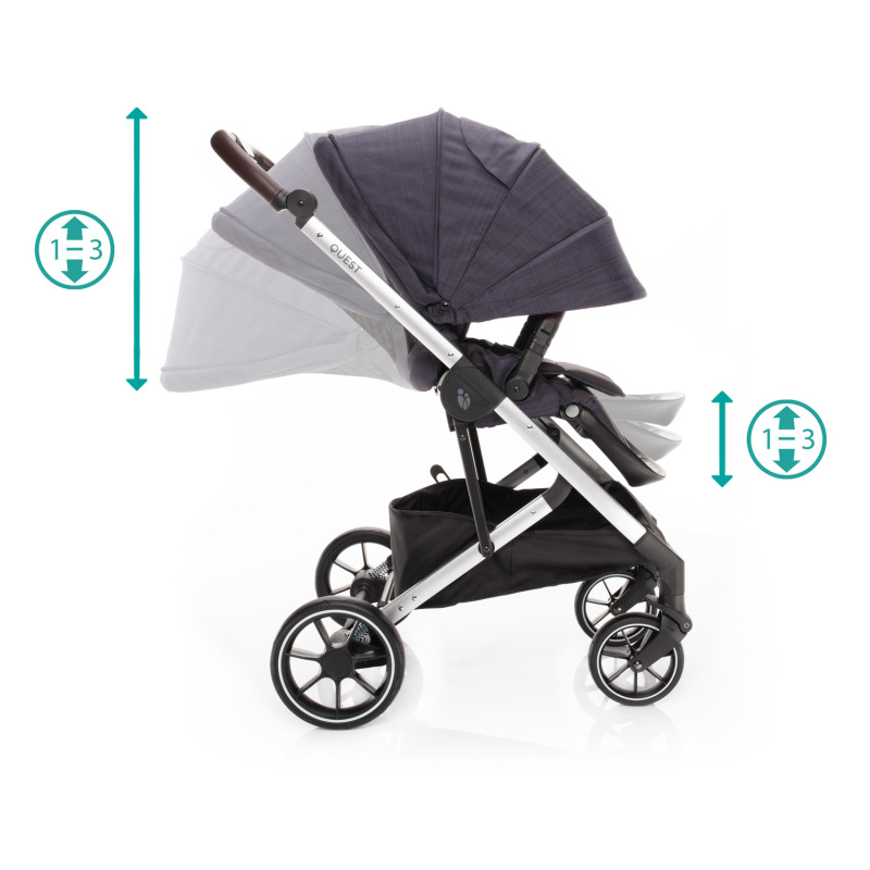 Kočík Quest, Midnight Navy/Silver 17