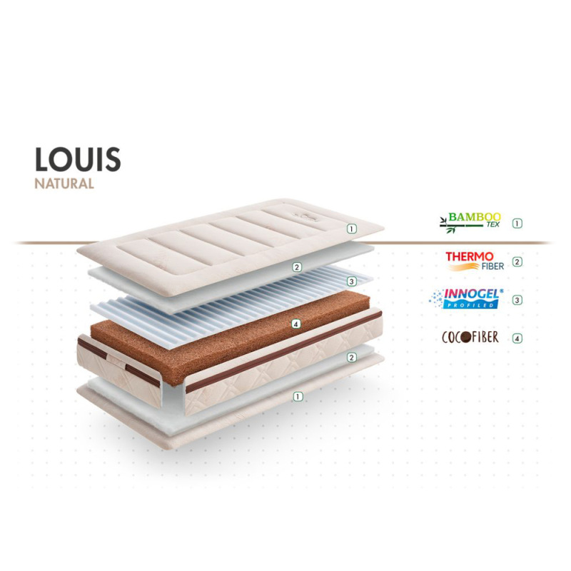 Matrac Louis 120x60x12 cm, Natural 1