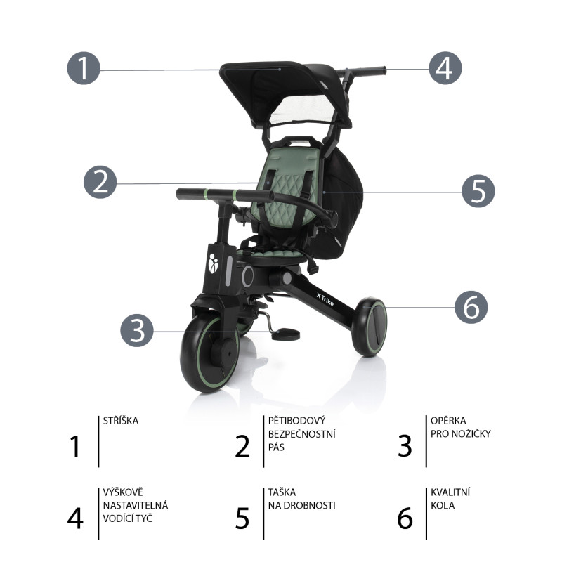 Trojkolka X Trike, District Green 2