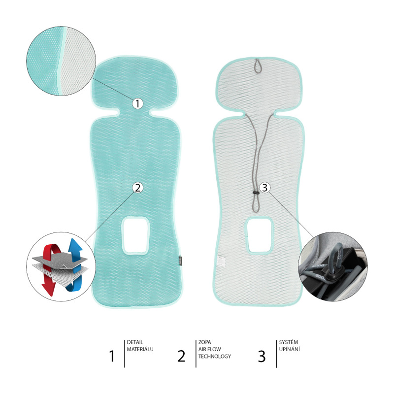 Priedušná podložka do autosedačky Breeze sk. 1, Ice Grey 1