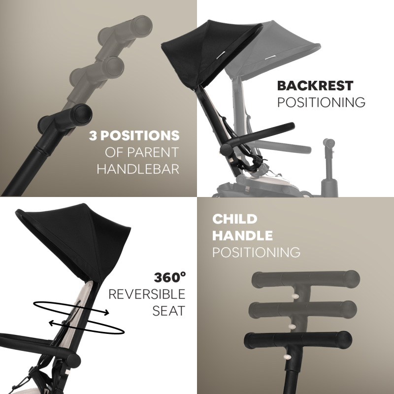 Trojkolka X Trike Pro, Kodi Bronze 3