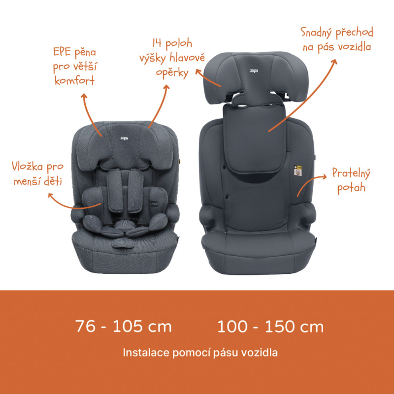 Autosedačka Alfa R129, Black 2