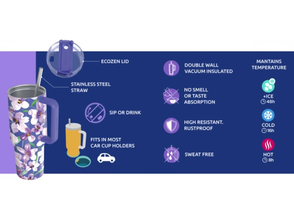 Nerezový termohrnček so slamkou Stream Purple 1200 ml 2