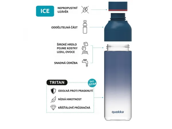 Plastová fľaša Ice Kids s pútkom Cactus 430 ml 3