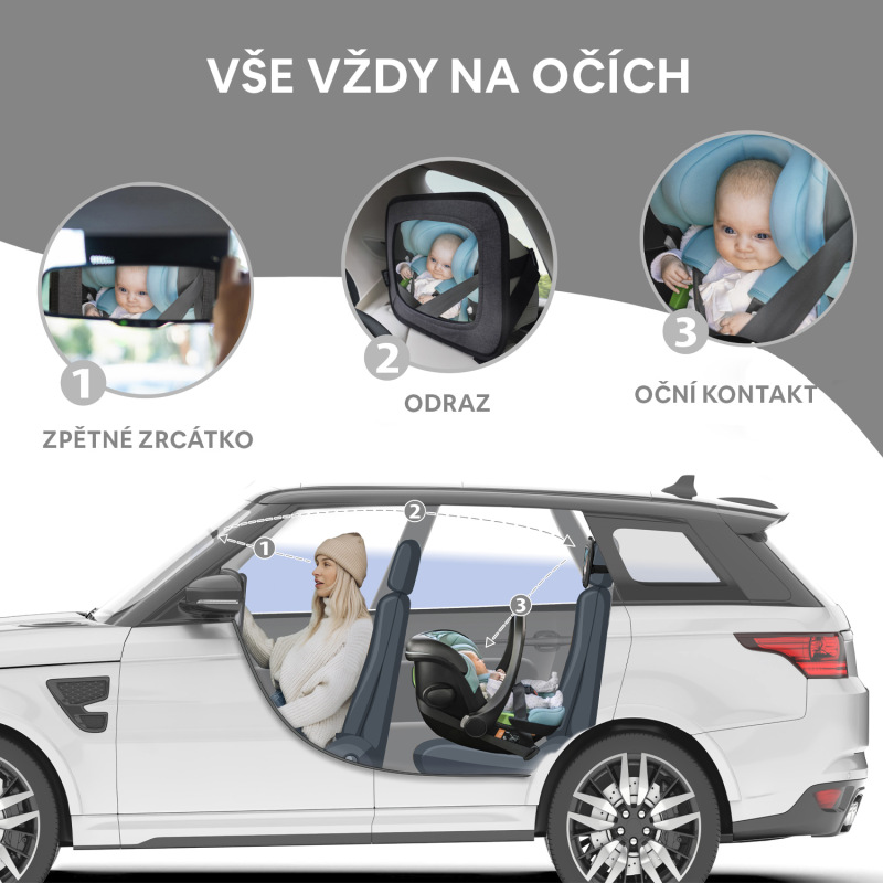 Spätné zrkadlo látkové 1