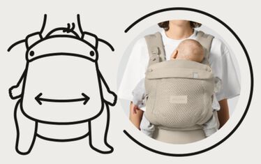 Nosič Cybex Amya polohy