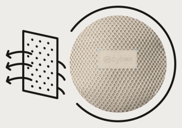 Prievzdušný materiál detského nosiča Cybex Amya