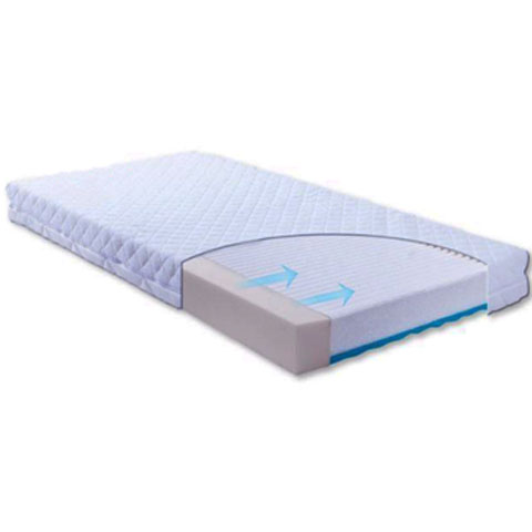 Detský matrac do postieľky